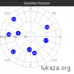 po załapaniu FIX'a można śledzić satelity ;)